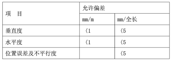 低压配电柜安装方案